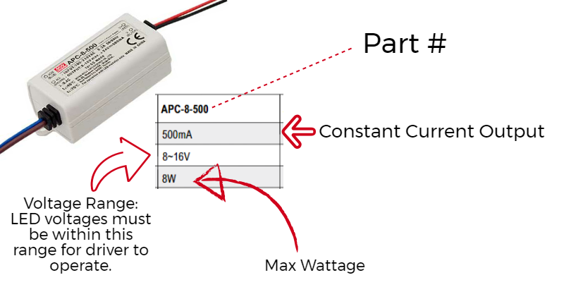 LED Drivers - Constant Current or Constant Voltage?