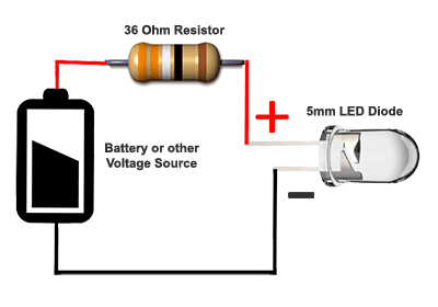 How Does a 5mm LED Work? - LEDSupply Blog