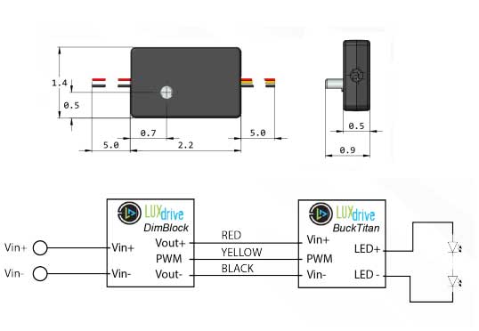 DIMblock Wiring and Dimensions