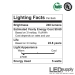 GU10 Warm-White Dimmable LED Retrofit Lamp Lighting Facts