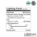 PAR20 Warm-White Dimmable LED Retrofit Lamp
